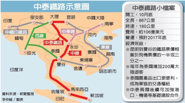 曼谷年轻人人口分布_泰国曼谷图片