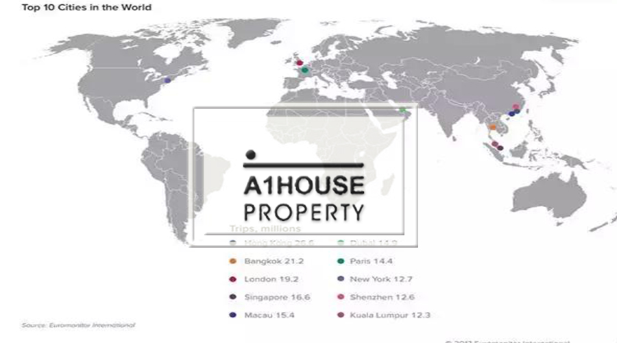 泰囯鼎立地產
