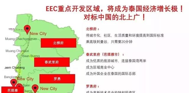 泰囯鼎立地產