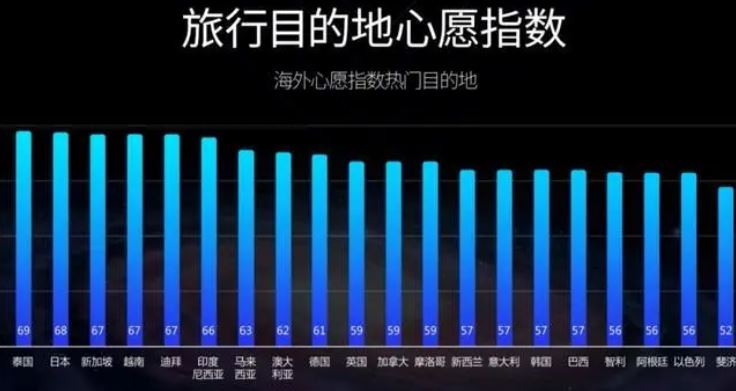 泰囯鼎立地產