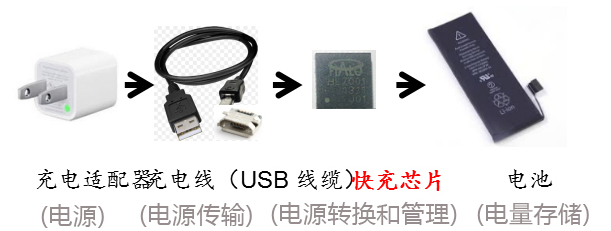 91免费福利下载APP工作原理