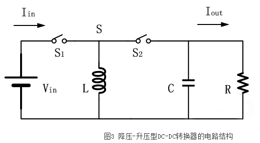DC-DC转换器
