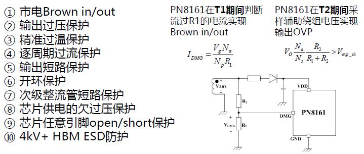 PD快充方案如何更安全可靠