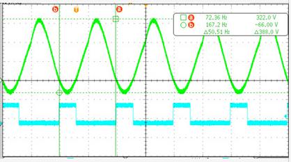家电过零检测Vac和Vzc波形