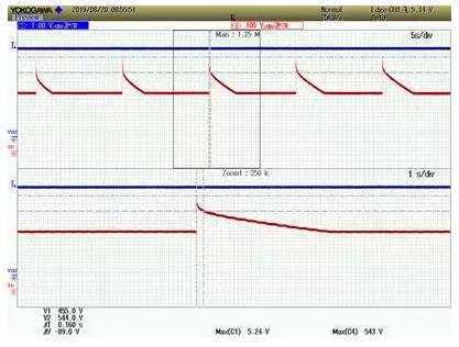 18W PD方案有效识别雷击干扰