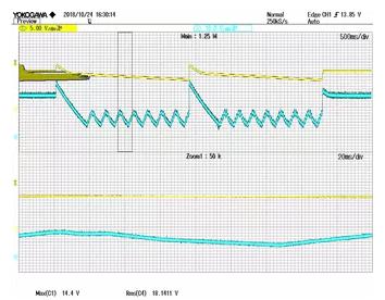 PD方案输出过压对充电器的影响及对策
