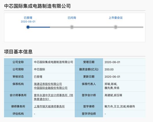 中芯国际科创板上市申请