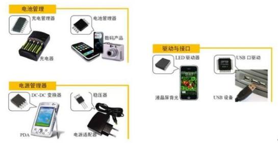 91免费福利下载APP是电子电路必要需求