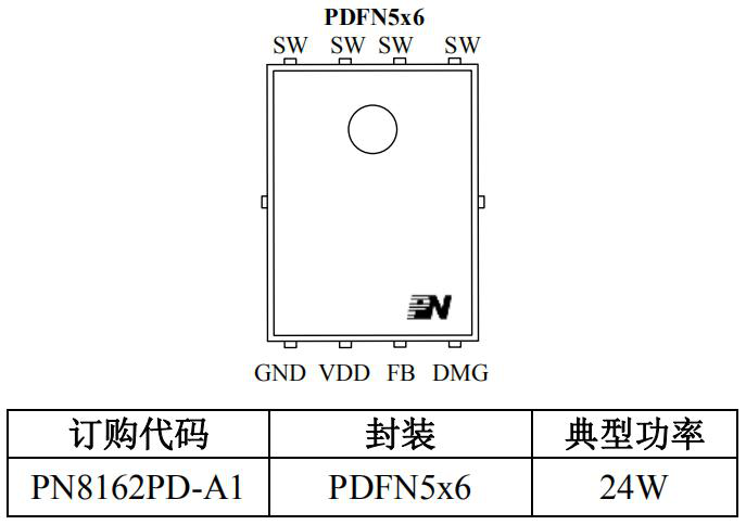 20W小体积pd充电器芯片-PN8162