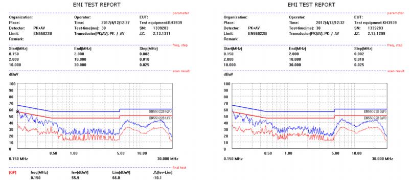 12V1A电源适配器方案EMI测试