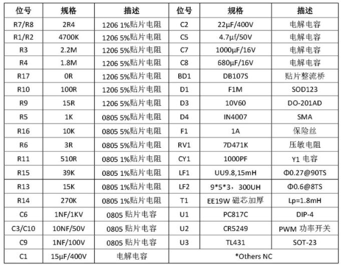 CR5249_9V2A适配器副边方案BOM表