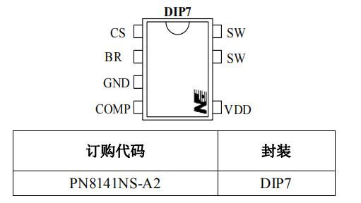 PN8141 _15W辅助电源方案封装
