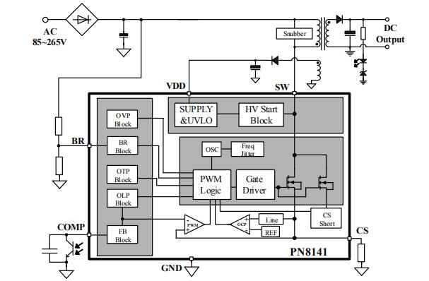 PN8141 _15W电源辅助方案